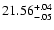 $21.56^{\rm +.04}_{-.05}$