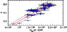 \begin{figure}
\par\includegraphics[width=8.2cm]{0985fig4.eps}
\end{figure}