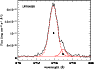 \begin{figure}
\par\includegraphics[width=8.2cm]{0985fig5.eps}
\end{figure}