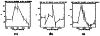 \begin{figure}
\par\subfigure[]{\includegraphics[width=2.7cm]{0985fig7.eps} }\hs...
...igure[]{\includegraphics[width=2.7cm]{0985fig9.eps} }\hspace*{2mm}\end{figure}