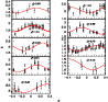 \begin{figure}
\par\includegraphics[width=8.5cm]{0985fig12.eps}
\end{figure}