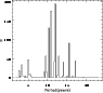 \begin{figure}
\par\includegraphics[width=8.3cm]{0985fig20.eps}
\end{figure}