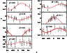 \begin{figure}
\par\includegraphics[width=8.3cm]{0985fig21.eps}\small { }
\end{figure}