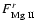 $F^r_{\rm Mg~II}$
