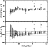 \begin{figure}
\par\resizebox{9cm}{!}{\includegraphics{1043f05.eps}}
\end{figure}
