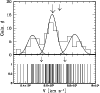 \begin{figure}
\par\resizebox{9cm}{!}{\includegraphics{1043f06.eps}}
\end{figure}