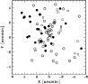 \begin{figure}
\par\resizebox{9cm}{!}{\includegraphics{1043f07.eps}}
\end{figure}