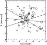 \begin{figure}
\par\resizebox{9cm}{!}{\includegraphics{1043f08.eps}}
\end{figure}