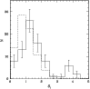 \begin{figure}
\par\resizebox{9cm}{!}{\includegraphics{1043f10.eps}}
\end{figure}