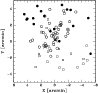 \begin{figure}
\par\resizebox{9cm}{!}{\includegraphics{1043f11.eps}}
\end{figure}