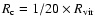 $R_{\rm
c}=1/20\times R_{\rm vir}$