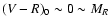 $(V-R)_0 \sim 0 \sim M _R$