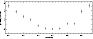 \begin{figure}
\par\includegraphics[width=3.5cm,angle=-90,clip]{1396fig5.ps}
\end{figure}