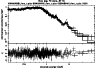 \begin{figure}
\par\epsfig{file= 8529f5.eps,height=6cm,clip}
\end{figure}
