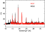 \begin{figure}
\par\epsfig{file=8529f6.eps, width=8cm,clip}
\end{figure}