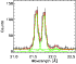 \begin{figure}
\par\epsfig{file=8529f8.eps, width=6.cm,clip}
\end{figure}