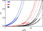 \begin{figure}
\par\epsfig{file=8529f9.eps,width=7.5cm}
\end{figure}