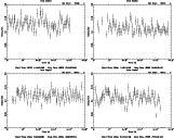 \begin{figure}
\par\epsfig{file=8529f3a.eps, width=7cm,clip}\epsfig{file= 8529f3...
...9f3c.eps, width=7cm,clip}\epsfig{file= 8529f3d.eps, width=7cm,clip}
\end{figure}
