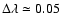 $\Delta \lambda \simeq 0.05$