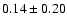 $0.14\pm0.20$