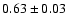 $0.63\pm0.03 $