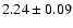$2.24 \pm 0.09$