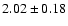 $2.02 \pm 0.18$