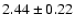 $2.44\pm0.22$