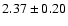 $2.37\pm0.20$