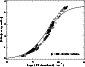 \begin{figure}
\par\includegraphics[width=7.5cm,clip]{0143f23.eps}
\end{figure}