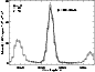 \begin{figure}
\par\includegraphics[width=7.5cm,clip]{0143f8.eps}
\end{figure}