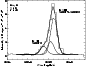 \begin{figure}
\par\includegraphics[width=7.5cm,clip]{0143f9.eps}
\end{figure}