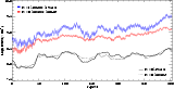 \begin{figure}
\par\includegraphics[width=14cm,clip]{0143f14.eps}
\end{figure}