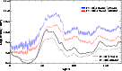 \begin{figure}
\par\includegraphics[width=12cm,clip]{0143f19.eps}
\end{figure}