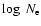 $\log~N_{\rm e}$