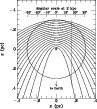 \begin{figure}
\par\includegraphics[width=8.5cm,clip]{0280fig1.eps}
\end{figure}