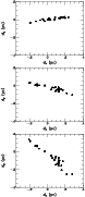 \begin{figure}
\par\includegraphics[width=6.7cm,clip]{0280fig4a.eps}\par\vspace*...
...\par\vspace*{1mm}
\includegraphics[width=6.7cm,clip]{0280fig4c.eps}
\end{figure}