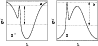 \begin{figure}
\par\includegraphics[width=8.5cm,clip]{0409fig3.eps}\end{figure}