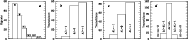 \begin{figure}
\par\includegraphics[width=16.5cm,clip]{0409fig4.eps}\end{figure}