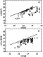 \begin{figure}
\par\includegraphics[width=9 cm,height=7cm]{0412fig2.eps}
\end{figure}