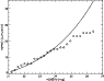 \begin{figure}
\par\includegraphics[width=9cm,height=7cm]{0412fig5.eps}
\end{figure}
