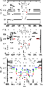 \begin{figure}
\par\includegraphics[width=7.3cm]{0436fig1.eps}\par\includegraphi...
...7.3cm]{0436fig2.eps}\par\includegraphics[width=7.5cm]{0436fig3.eps}
\end{figure}