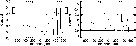 \begin{figure}
\par\includegraphics[width=6cm, height=4.cm,clip]{0436fig8.eps}\includegraphics[width=5.9cm, height=3.9cm,clip]{0436fig9.eps}
\end{figure}
