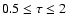 $0.5\leq \tau \leq 2$
