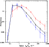 \begin{figure}
\par\includegraphics[width=9cm]{0567fig9.ps}
\end{figure}