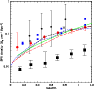 \begin{figure}
\par\includegraphics[width=8.5cm]{0567fig14.ps}
\end{figure}