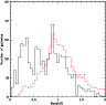 \begin{figure}
\par\includegraphics[width=9cm]{0567fig2.ps}
\end{figure}
