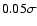 $0.05 \sigma$