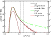 \begin{figure}
\par\includegraphics[width=9cm,clip]{0636fig3.eps}
\vspace*{5mm}
\end{figure}