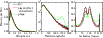 \begin{figure}
\par\includegraphics[angle=90,width=9cm,clip]{0636fig5.eps}
\vspace*{5mm}
\end{figure}